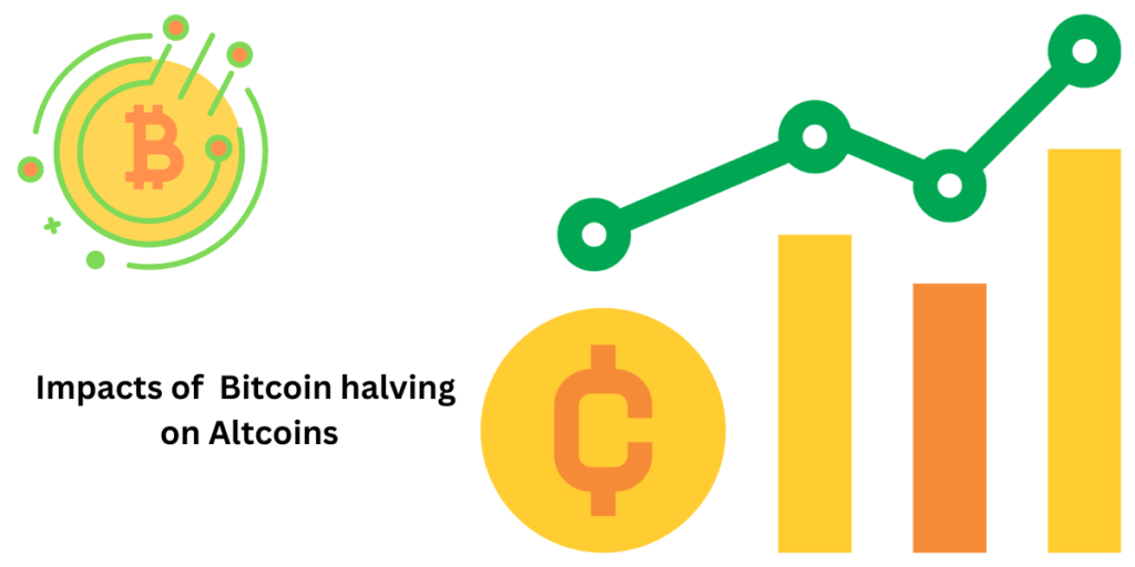 How Bitcoin Halving Impacts Alt-coins?