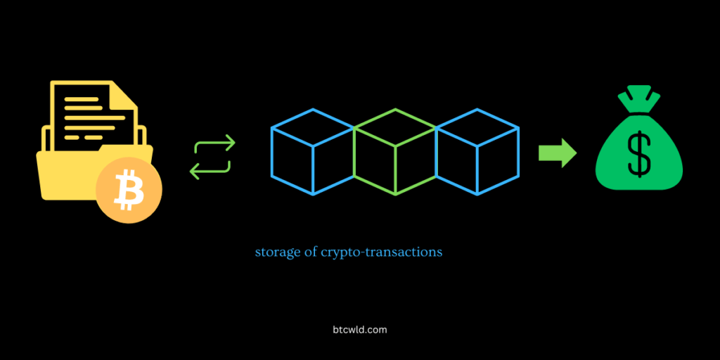 database that stores cryptocurrency transactions